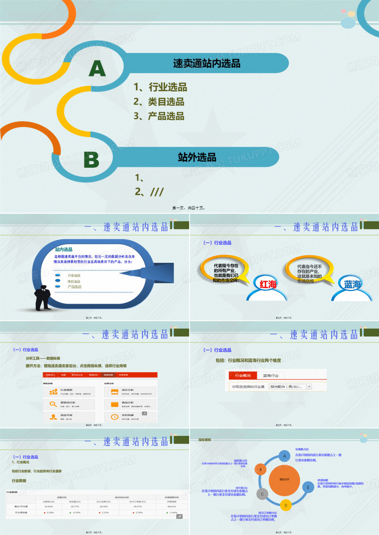 电子商务专业《项目四  跨境电商选品(速卖通站内外选品)》