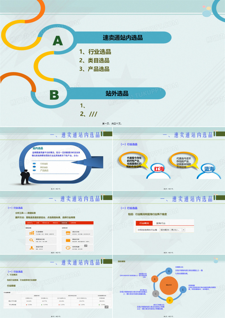 电子商务专业《项目四  跨境电商选品(速卖通站内外选品)》