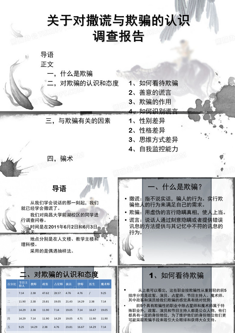 关于对撒谎与欺骗的认识