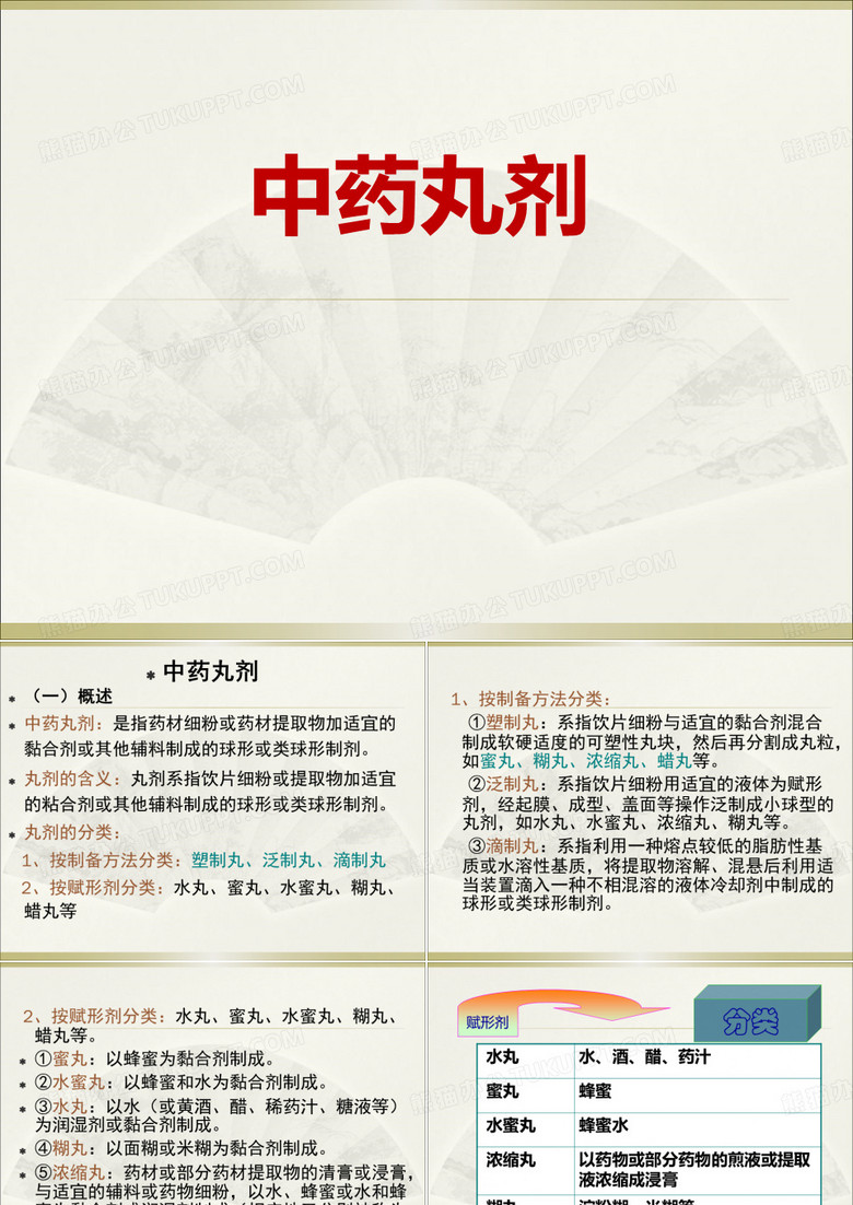 中药丸剂