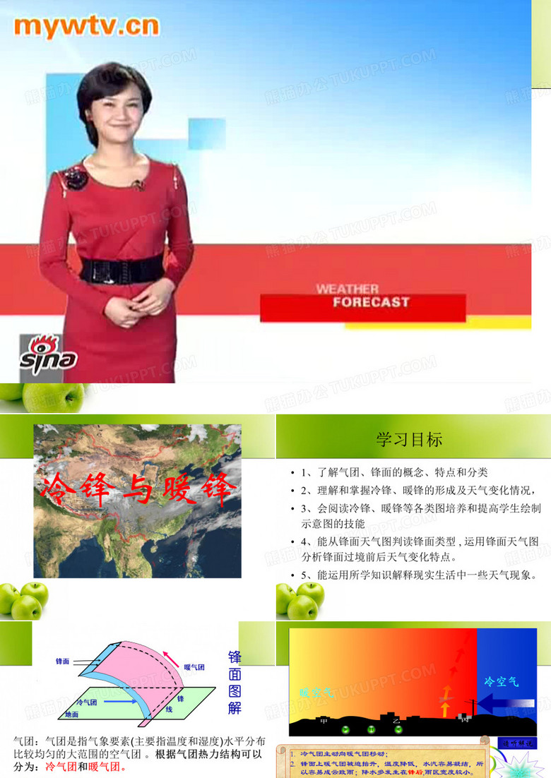 冷锋与暖锋微课程
