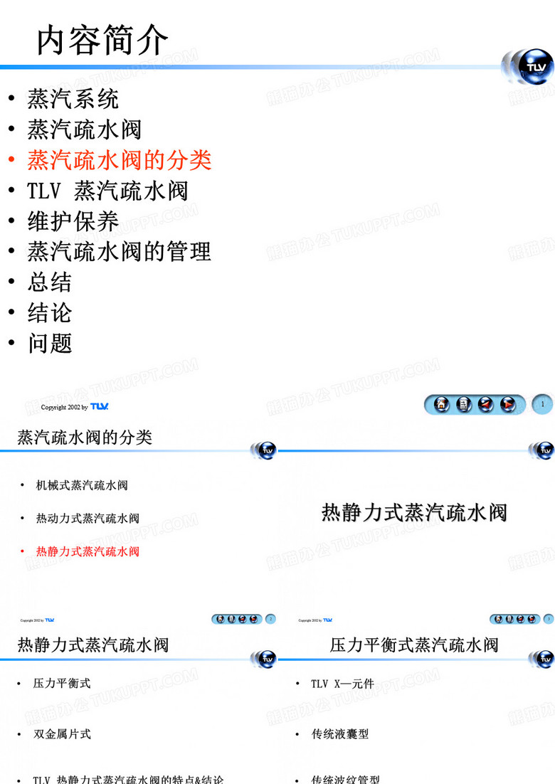 热静力式蒸汽疏水阀