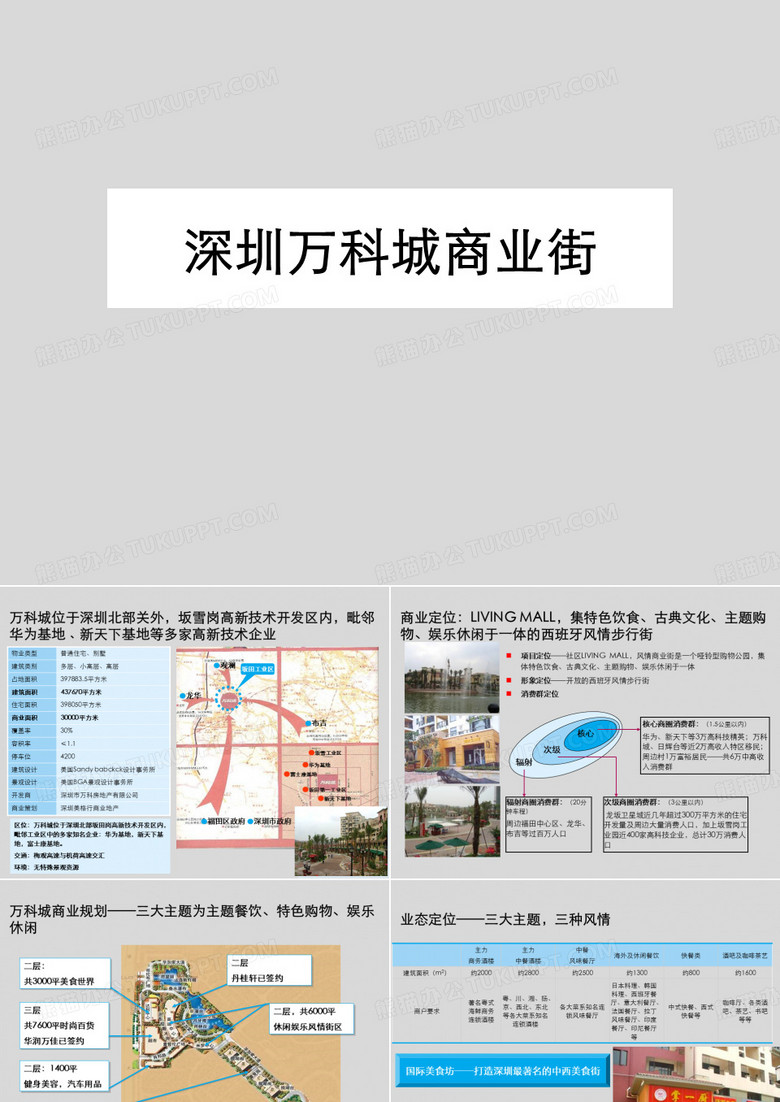 深圳万科城