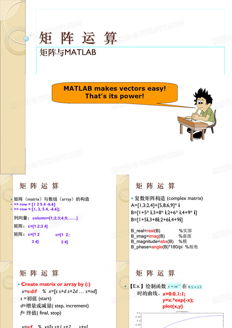 Matlab 矩阵运算
