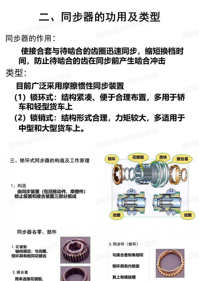 同步器