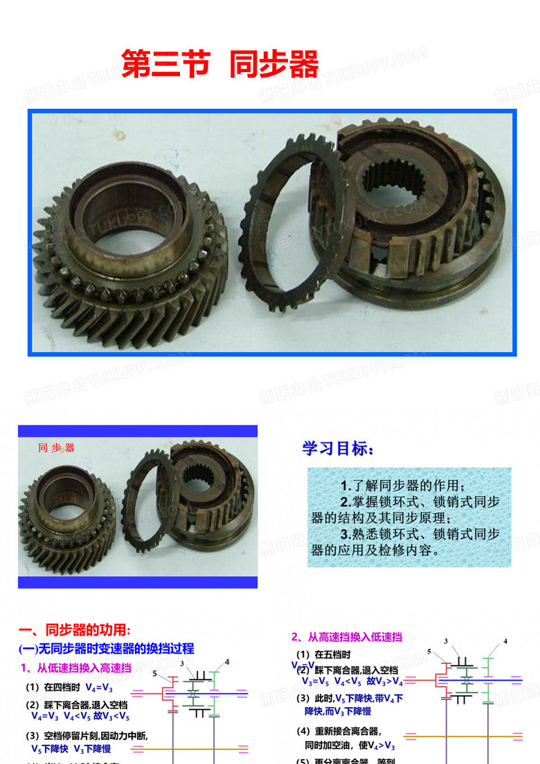 同步器