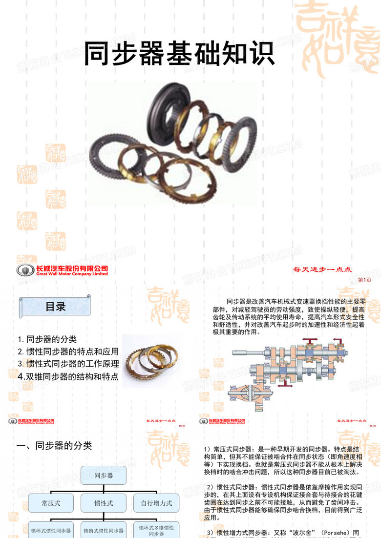汽车变速器同步器
