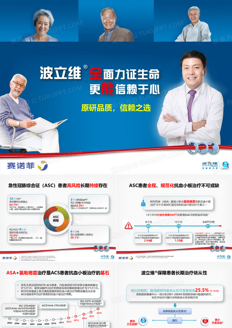 波立维：原研品质,信赖之选ppt课件