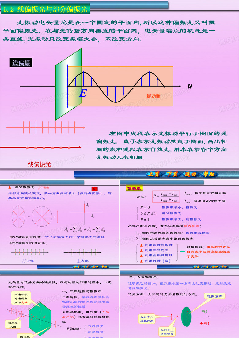 线偏振光与部分偏振光