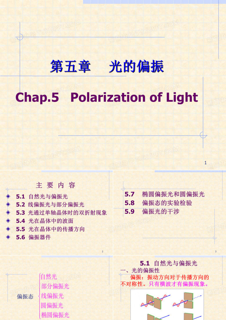 椭圆偏振光和圆偏振光