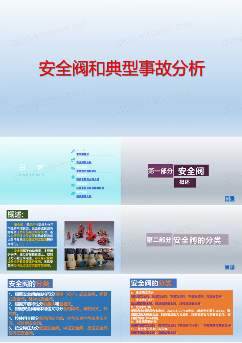 安全阀详解