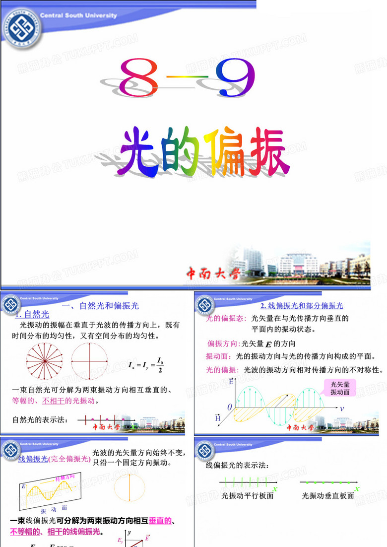 线偏振光→圆偏振光