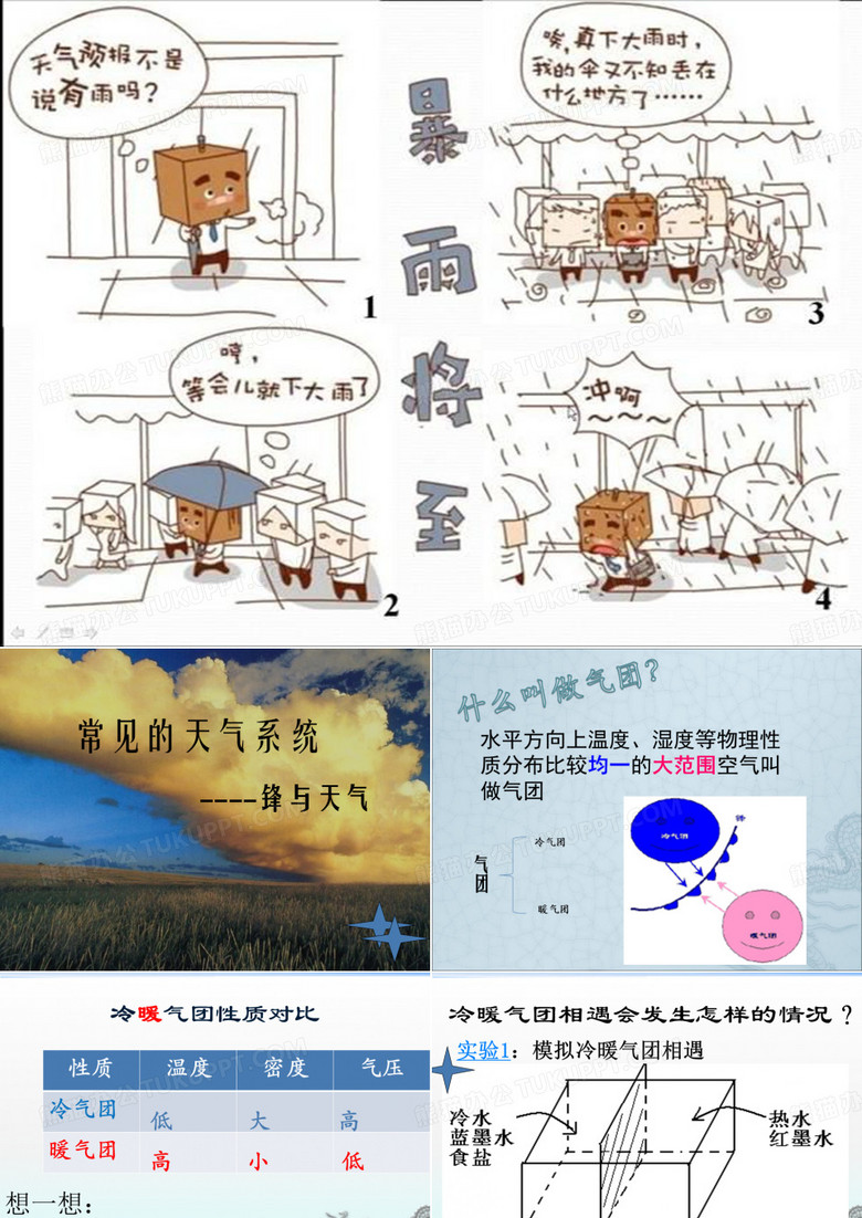 锋面系统