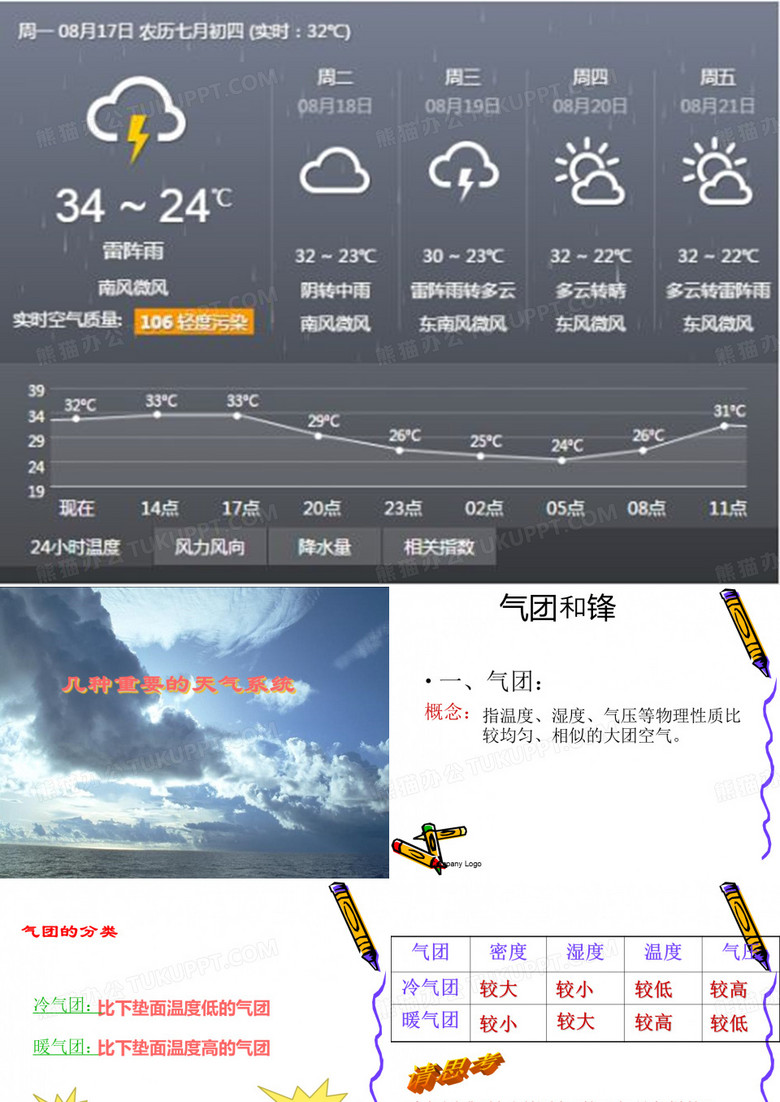 锋面系统
