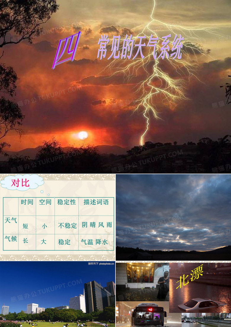 锋面系统..
