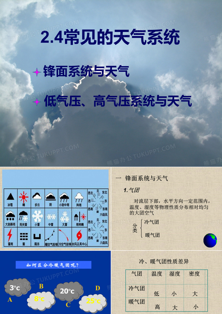 锋面天气