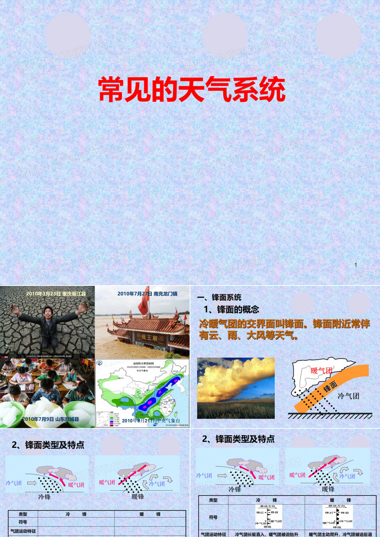 锋面系统