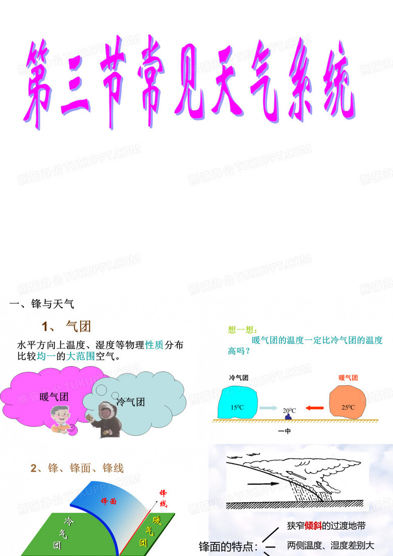 锋面1
