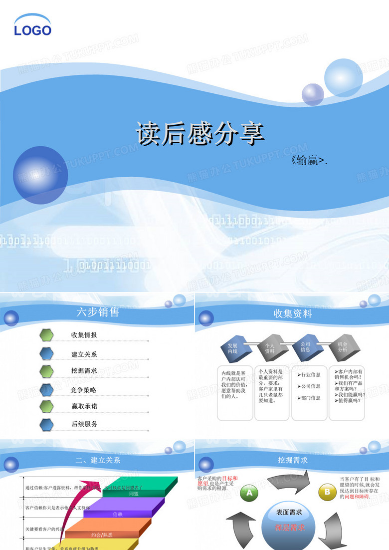 读后感分享(输赢)