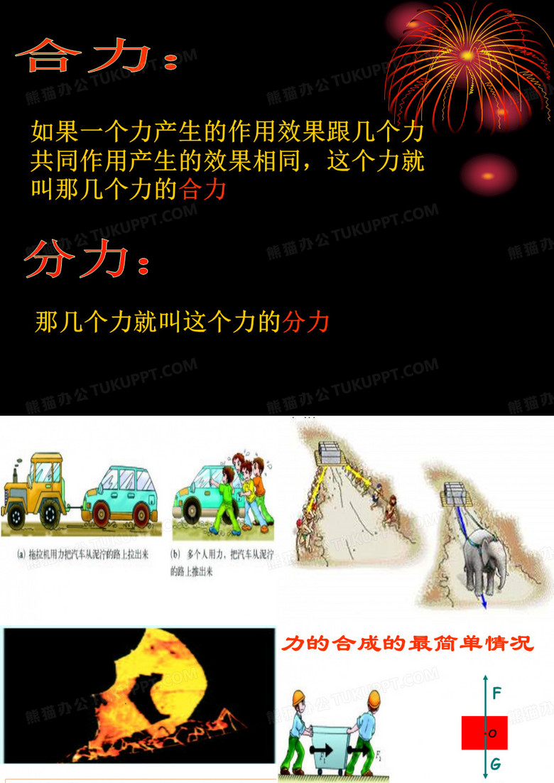 合力
