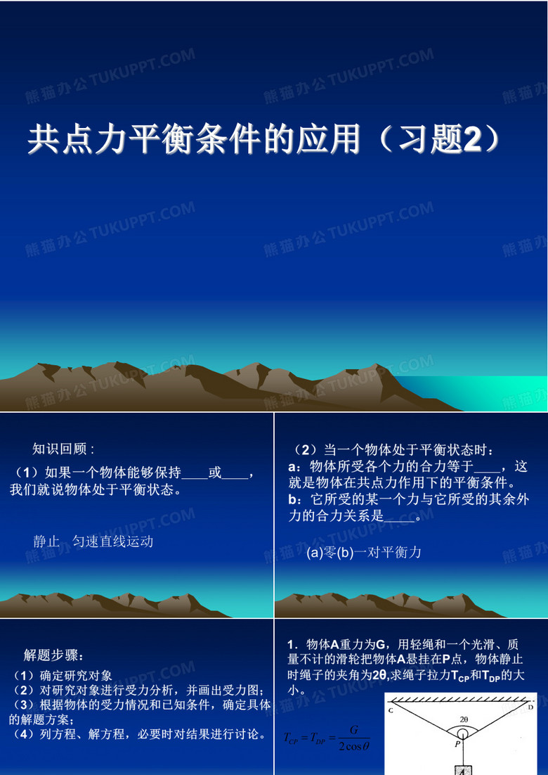 合力与分力