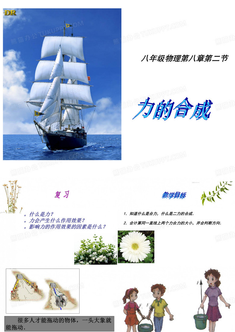 力的合力