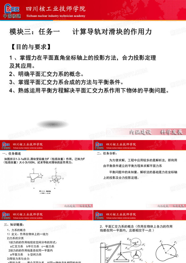 合力投影定理
