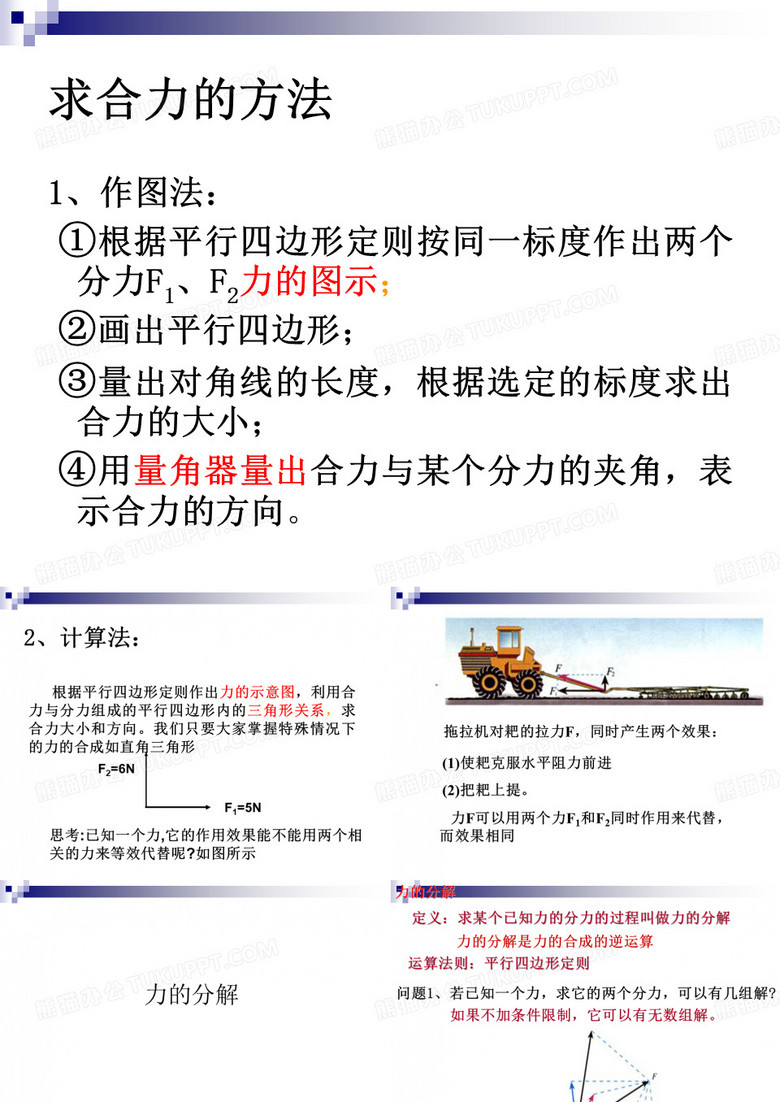 求合力的方法
