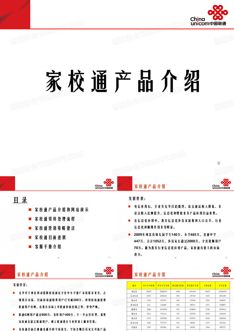 家校通产品介绍说明