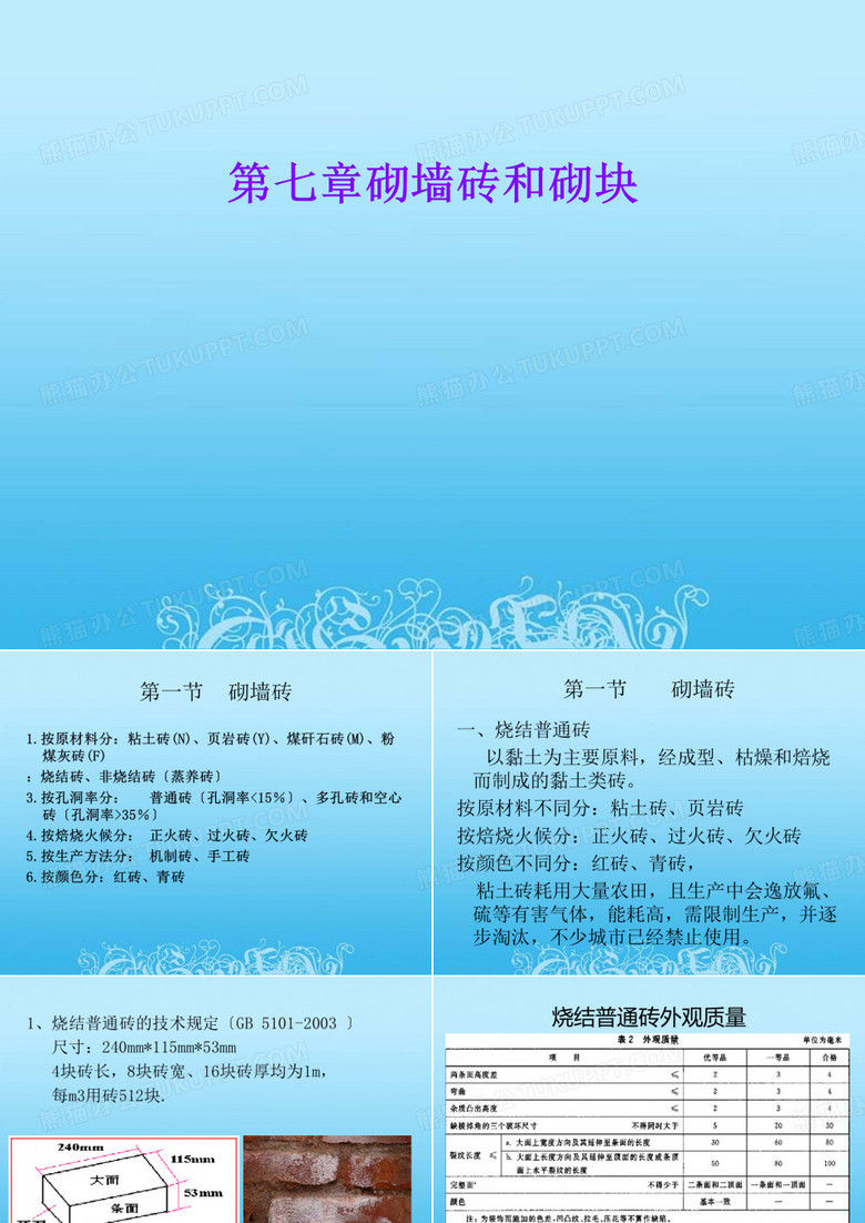 第七章砌墙砖和砌块