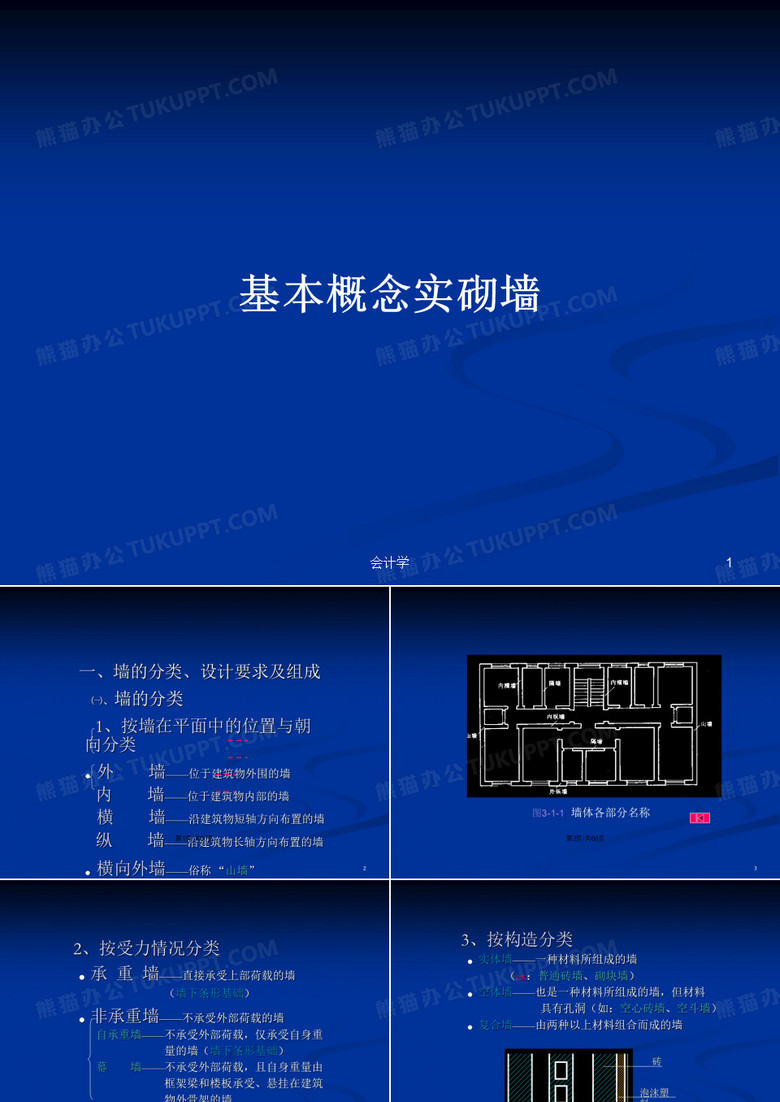 基本概念实砌墙PPT学习教案