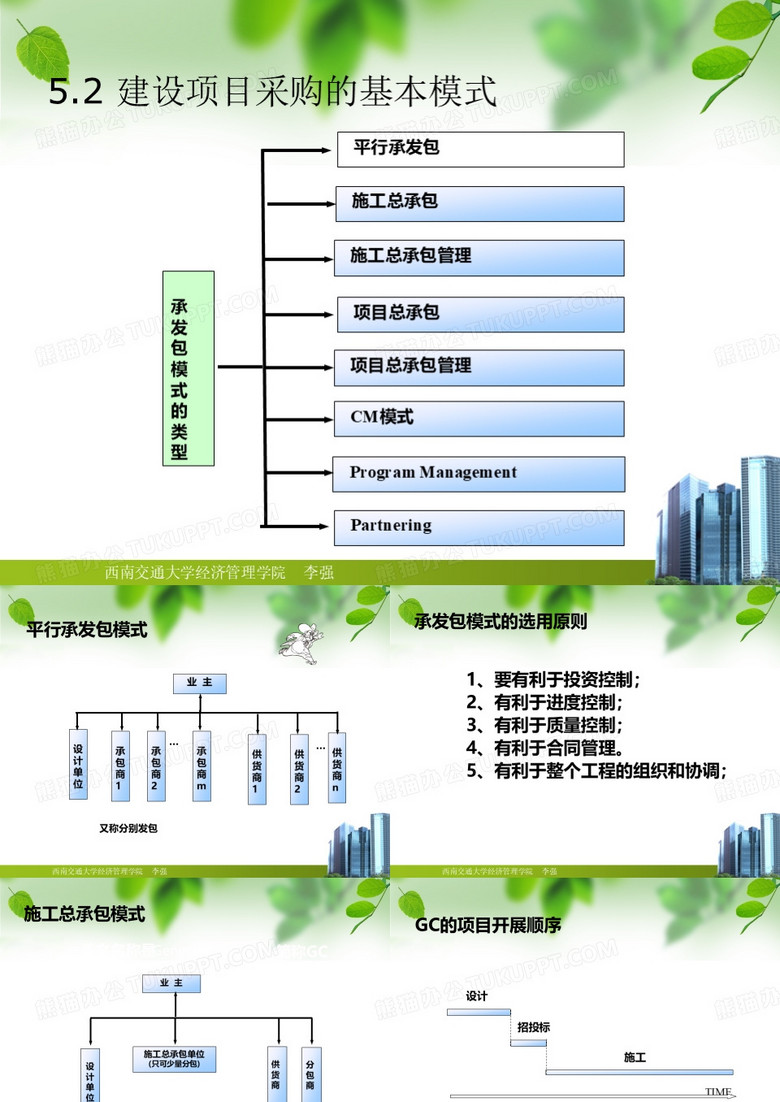 工程管理模式