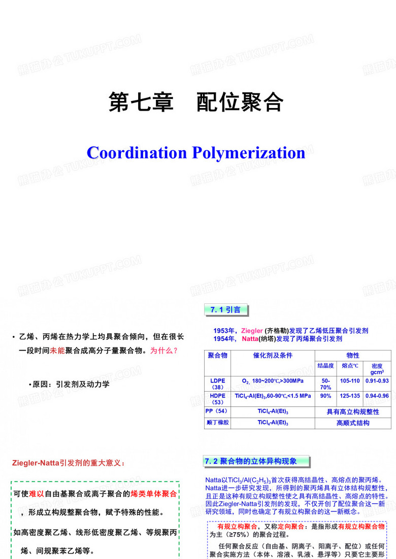 高分子化学第七章_配位聚合素材