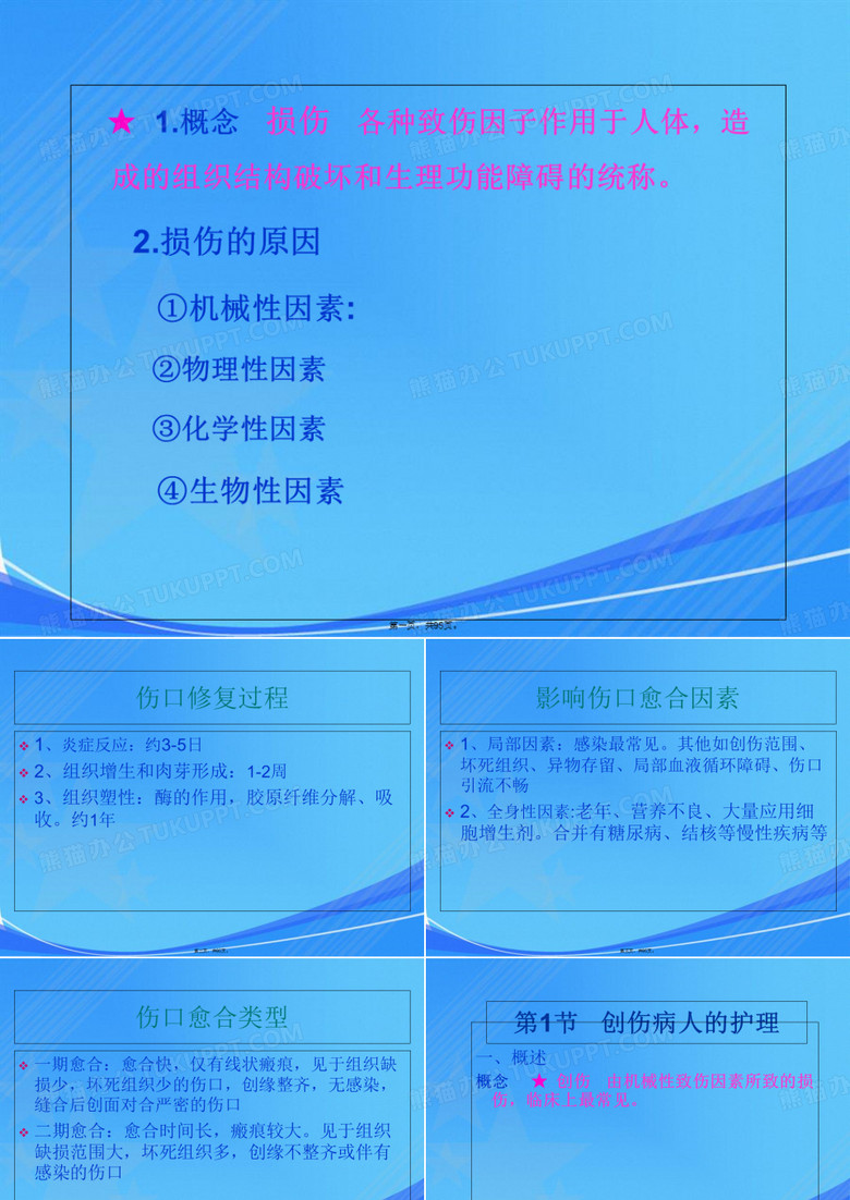 第9章损伤病人护理