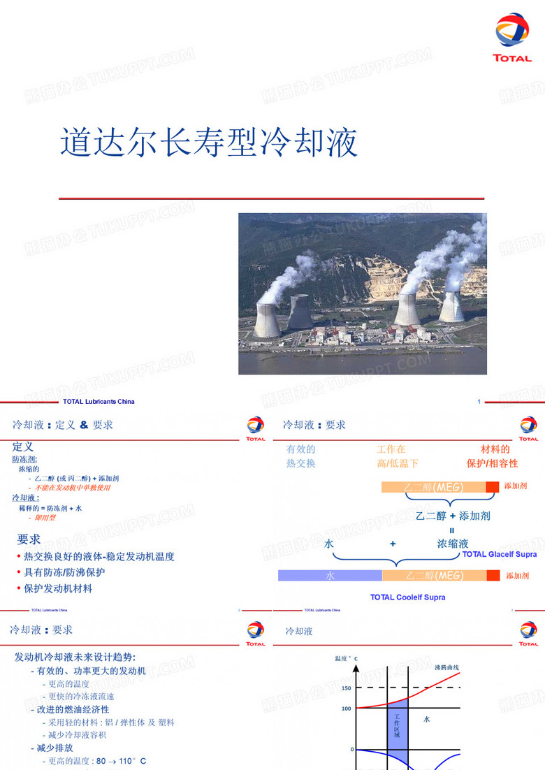 冷却液知识