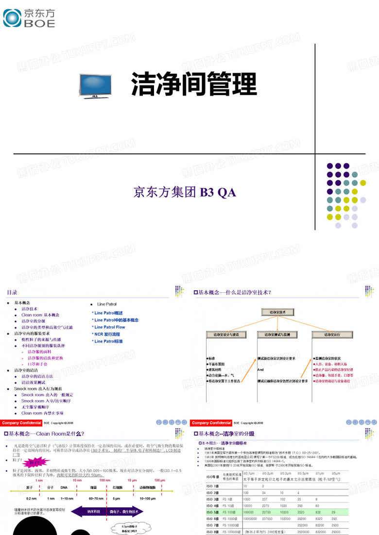 京东方洁净技术培训