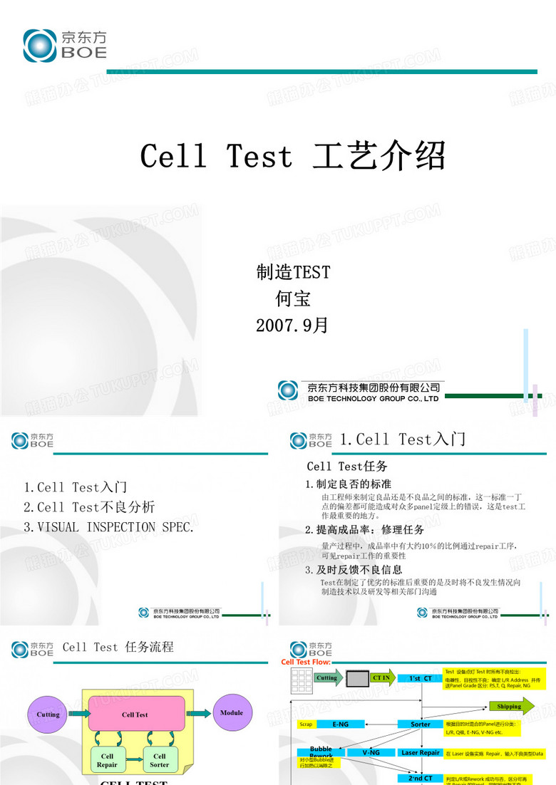 京东方流程介绍 精品
