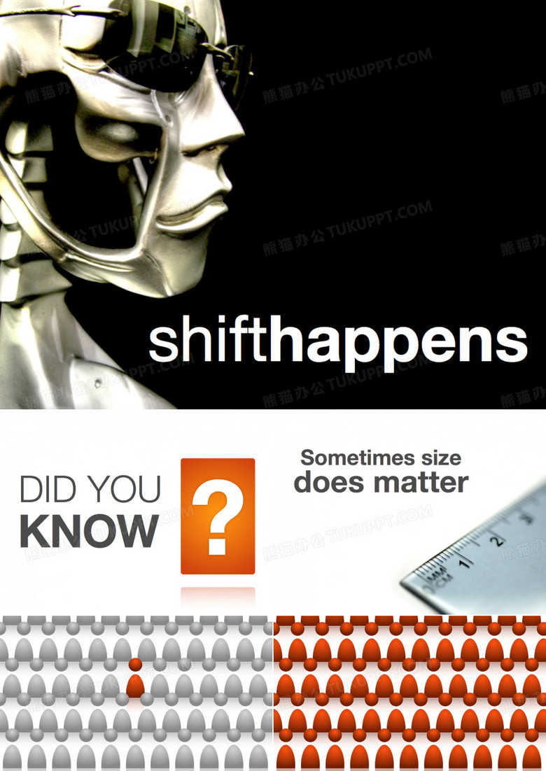 经典PPT案例--SHIFT-HAPPENS---依旧大师级