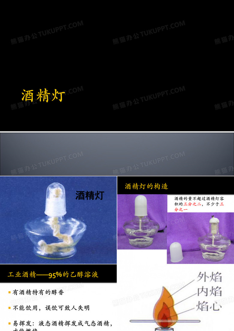 酒精灯的使用