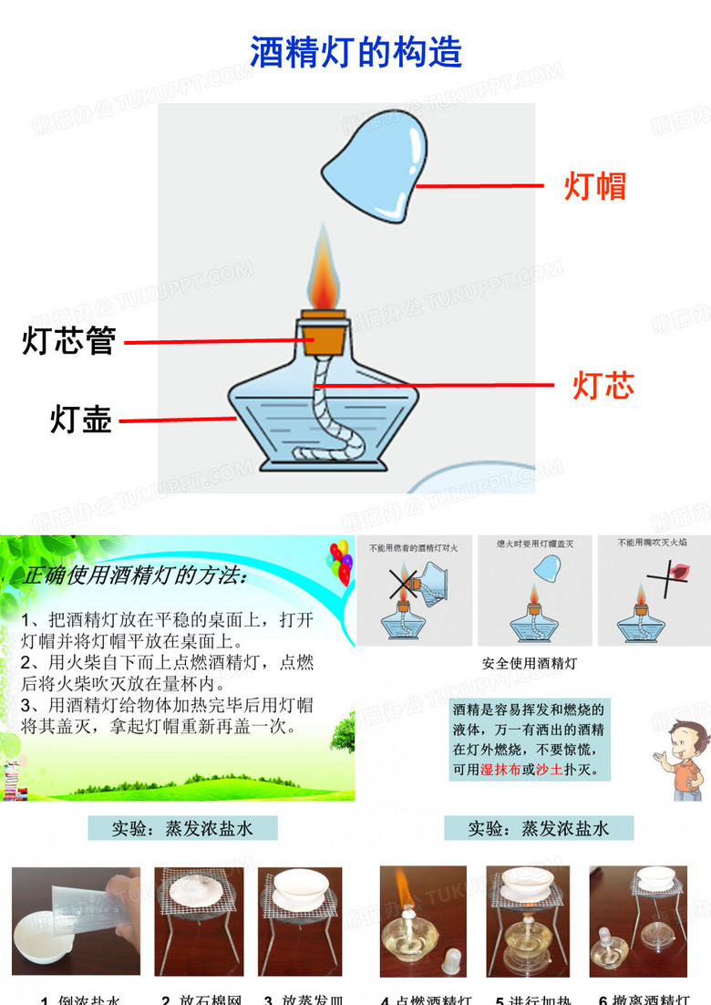 酒精灯的构造