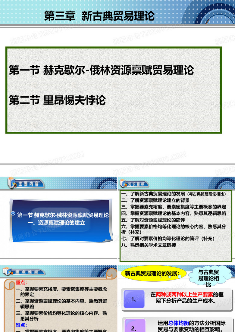 新古典贸易理论