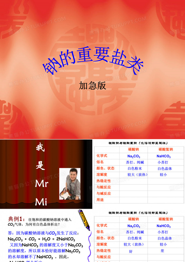 碳酸钠与碳酸氢钠