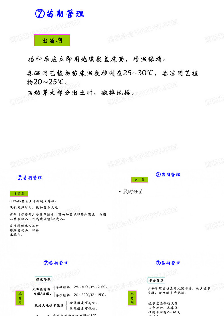 园艺学课件