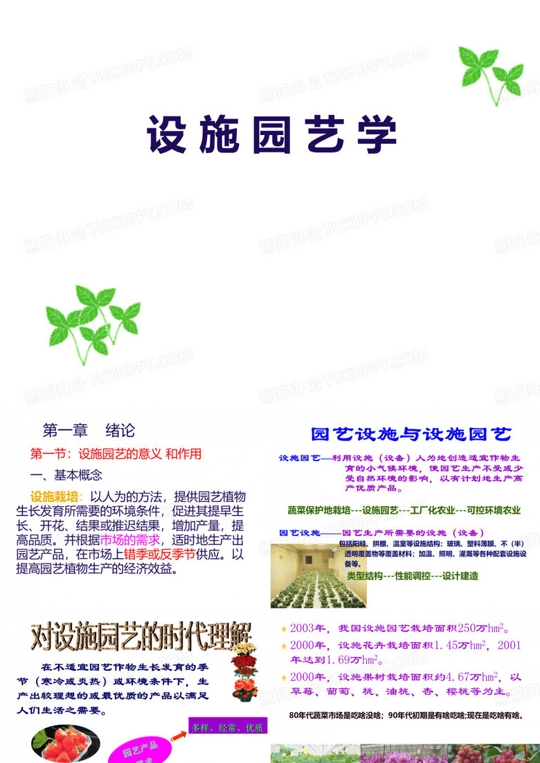 全套课件 设施园艺学--汪志辉
