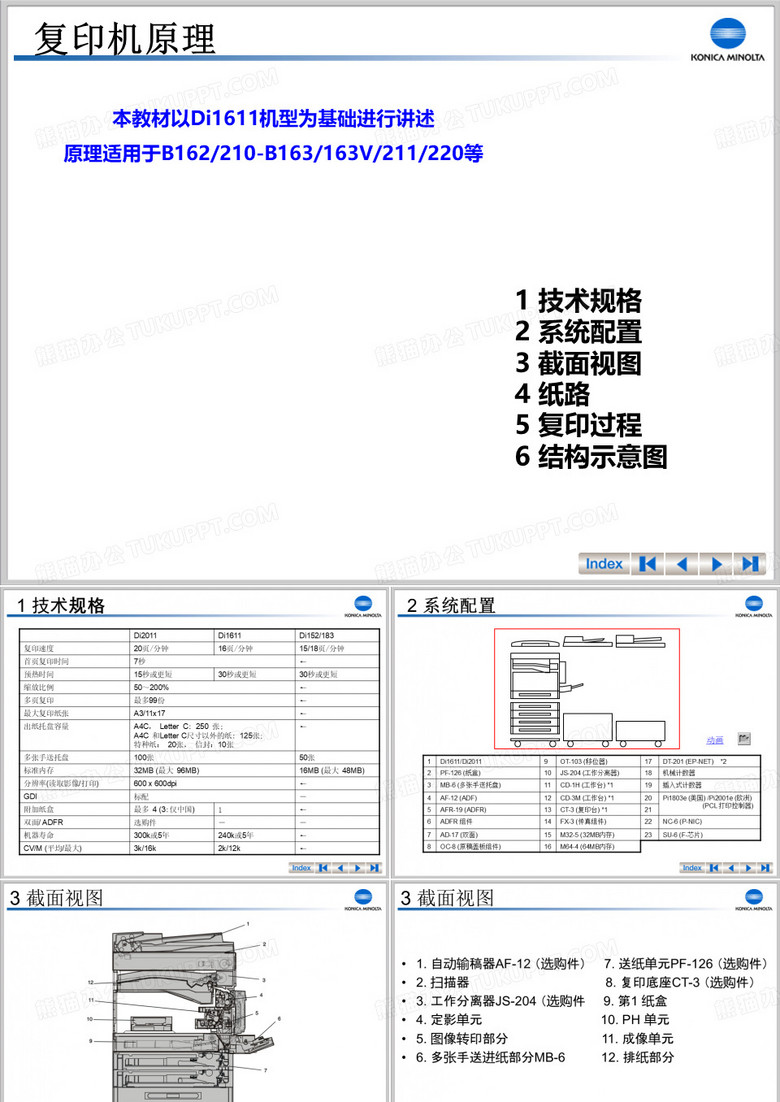 复印机原理