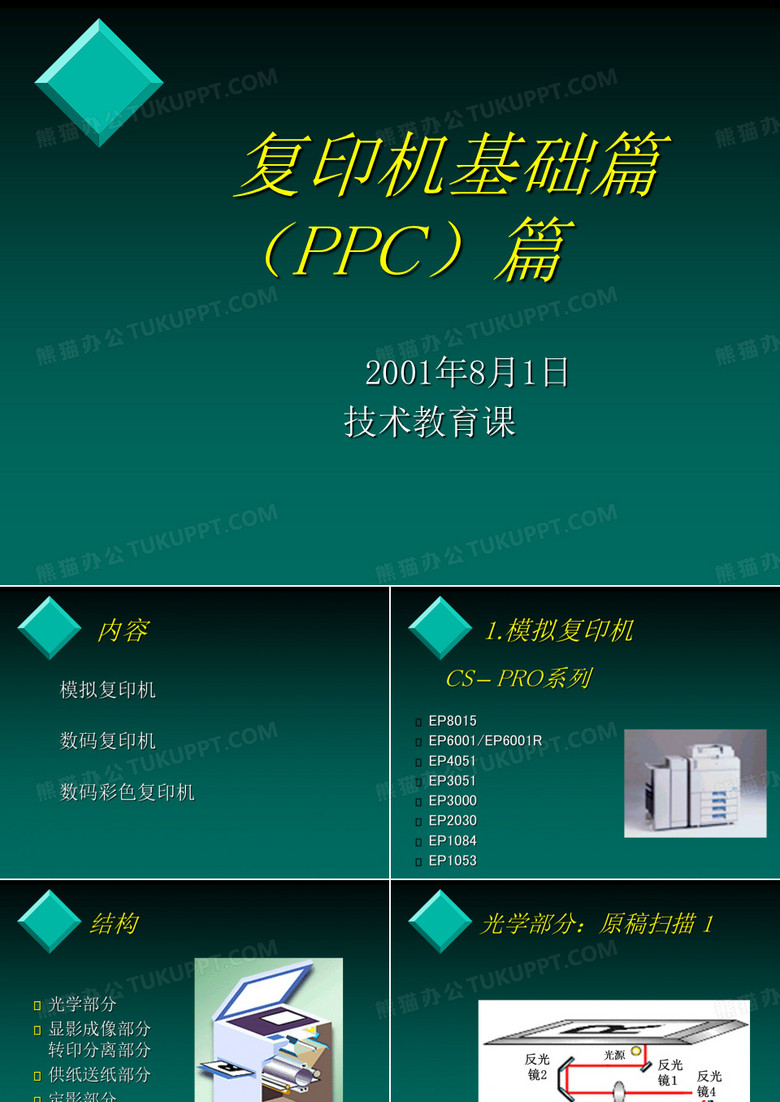 复印机基础与原理
