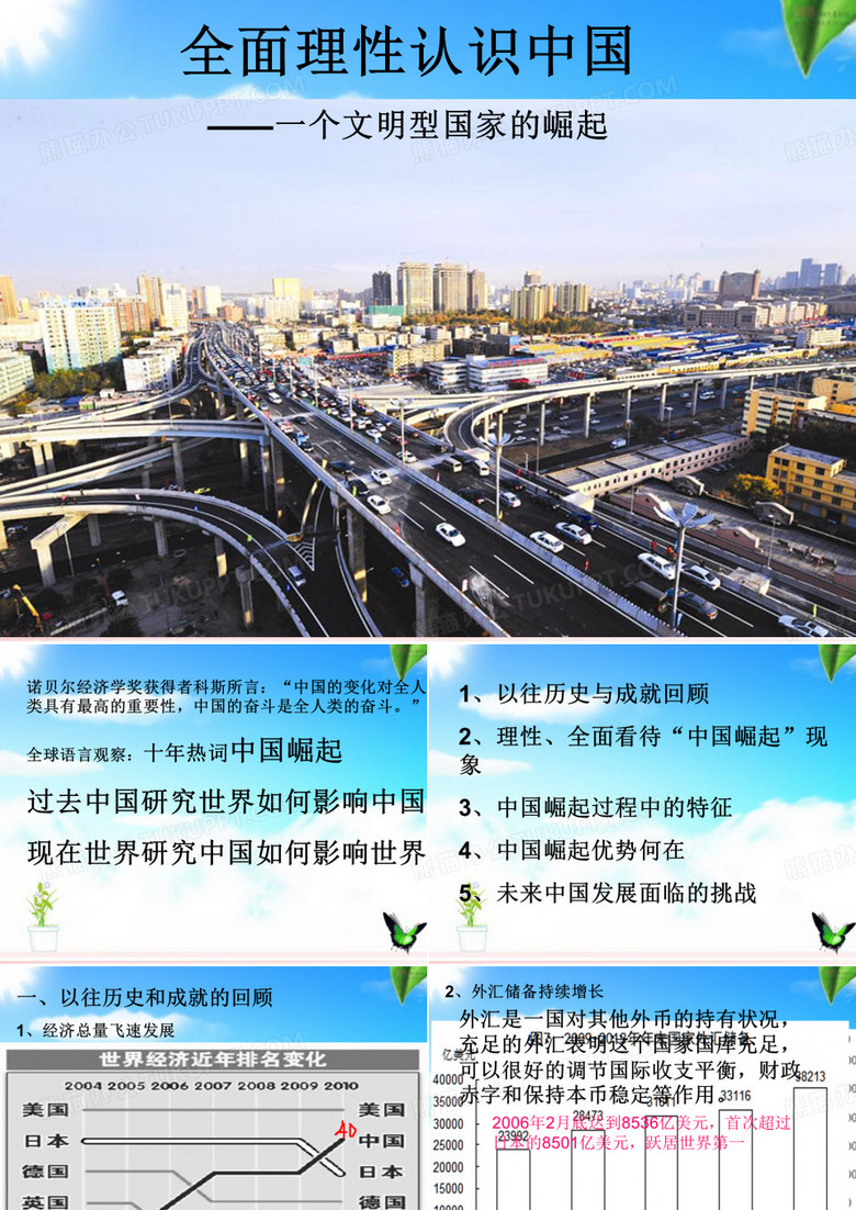 中国崛起