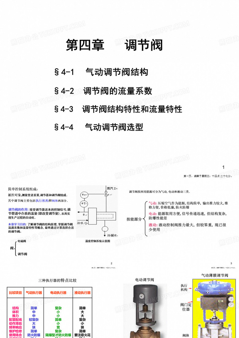 调节阀PPT