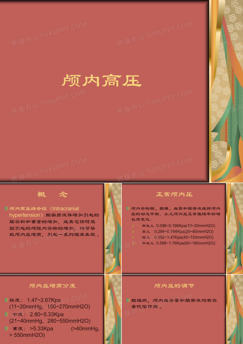 颅内高压综合征
