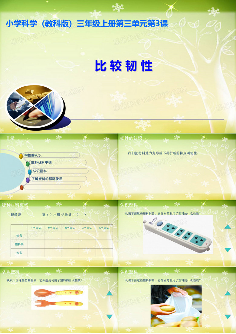 2018人教版三年级上册科学比较韧性ppt课件